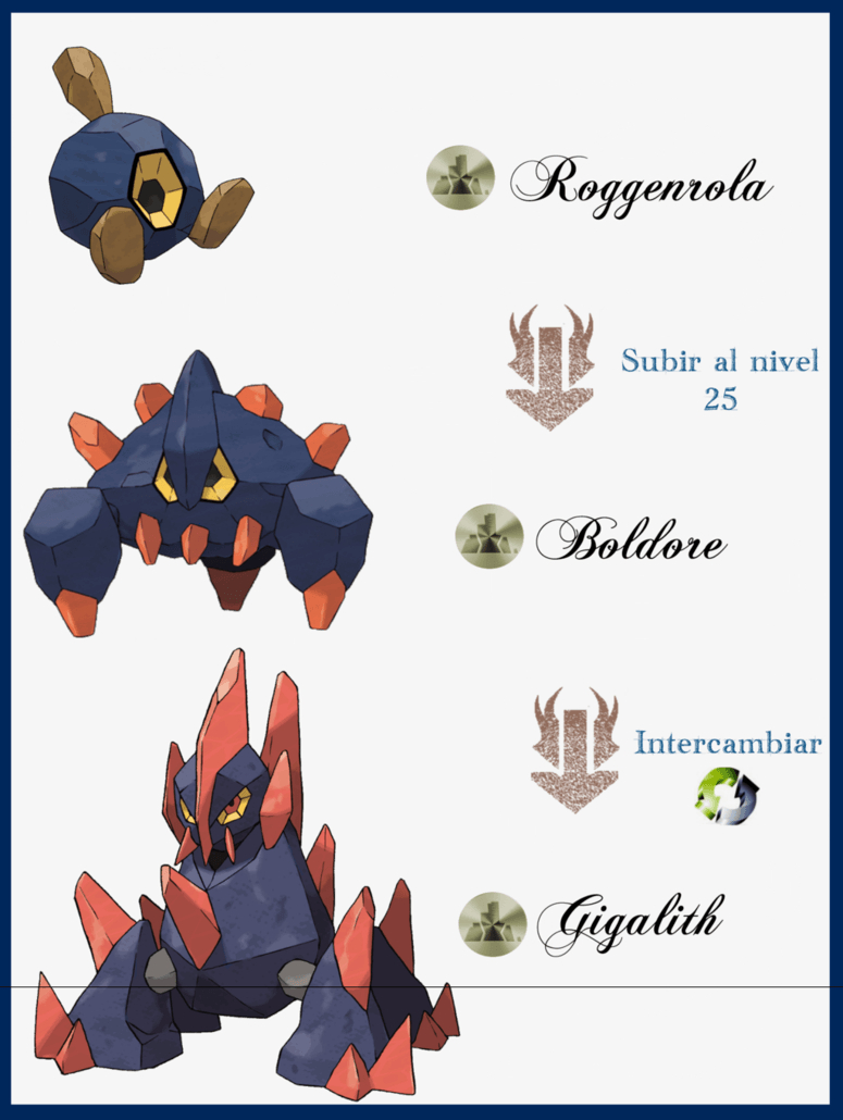 780x1030 225_roggenrola_evoluciones_by_maxconnery D71bxp9.png 775×1030, Phone