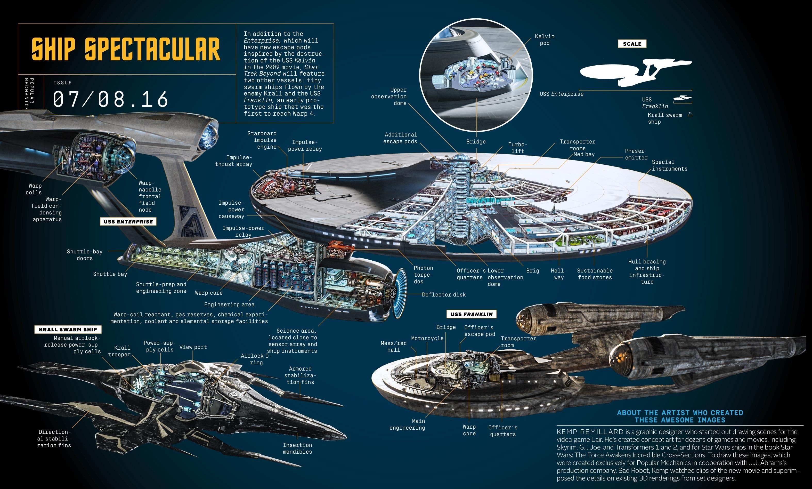 3150x1900 K, #Star Trek Into Darkness, #USS Enterprise HD Wallpaper, Desktop