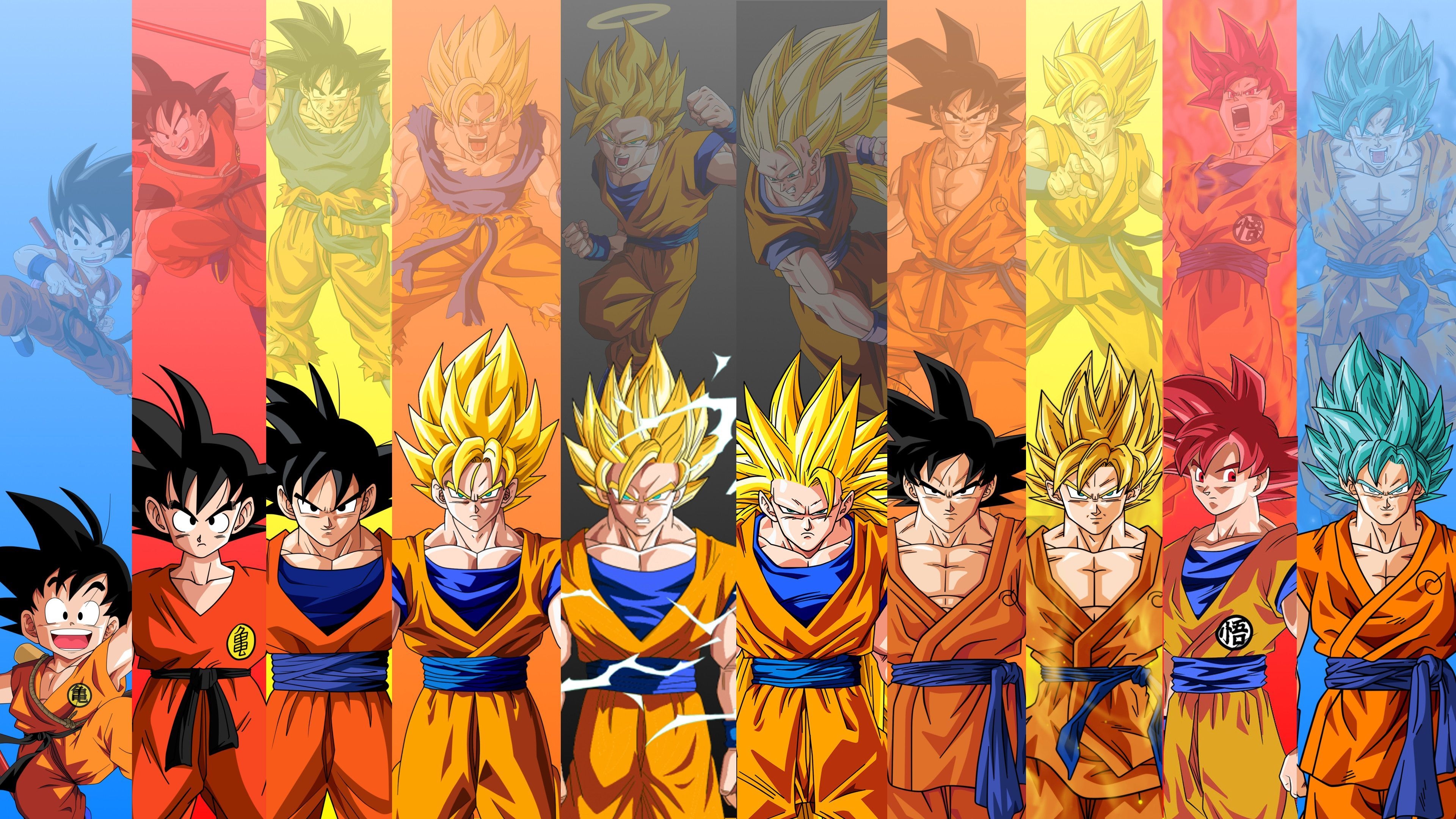 3840x2160 All Goku Forms Wallpaper Free.wallpaperaccess.com, Desktop