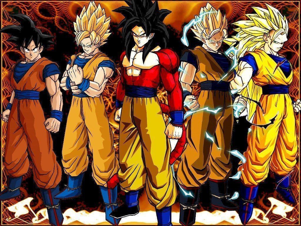 1030x770 Goku HD Wallpaper and Background Image, Desktop