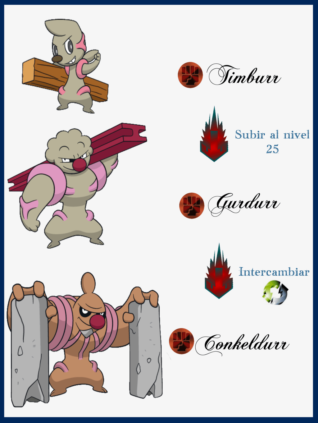 1030x1370 229_timburr_evoluciones_by_maxconnery D71byfl.png 1024×1361, Phone