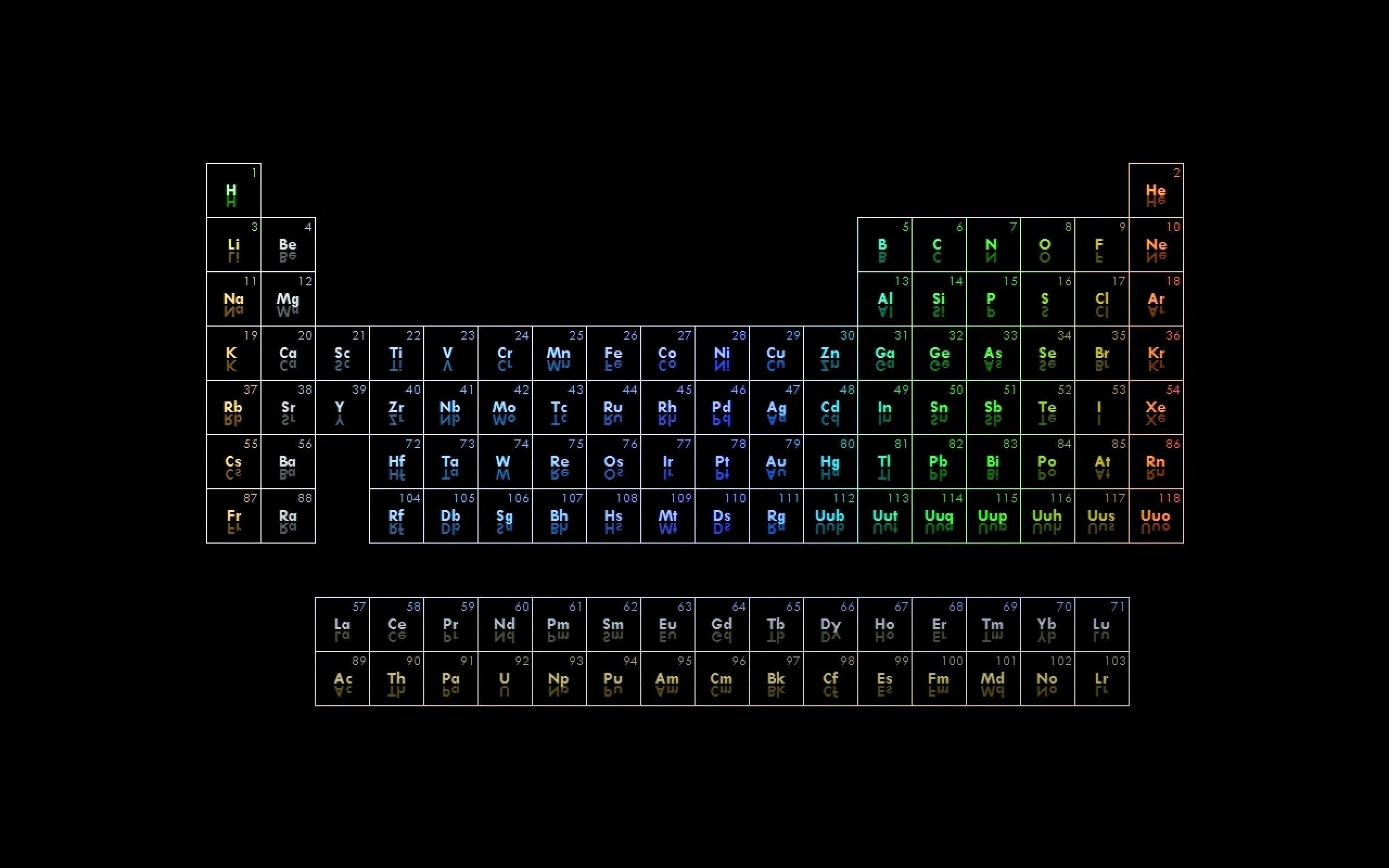 2560x1600 Minimalist Periodic Table Wallpaper Free Minimalist Periodic Table Background, Desktop