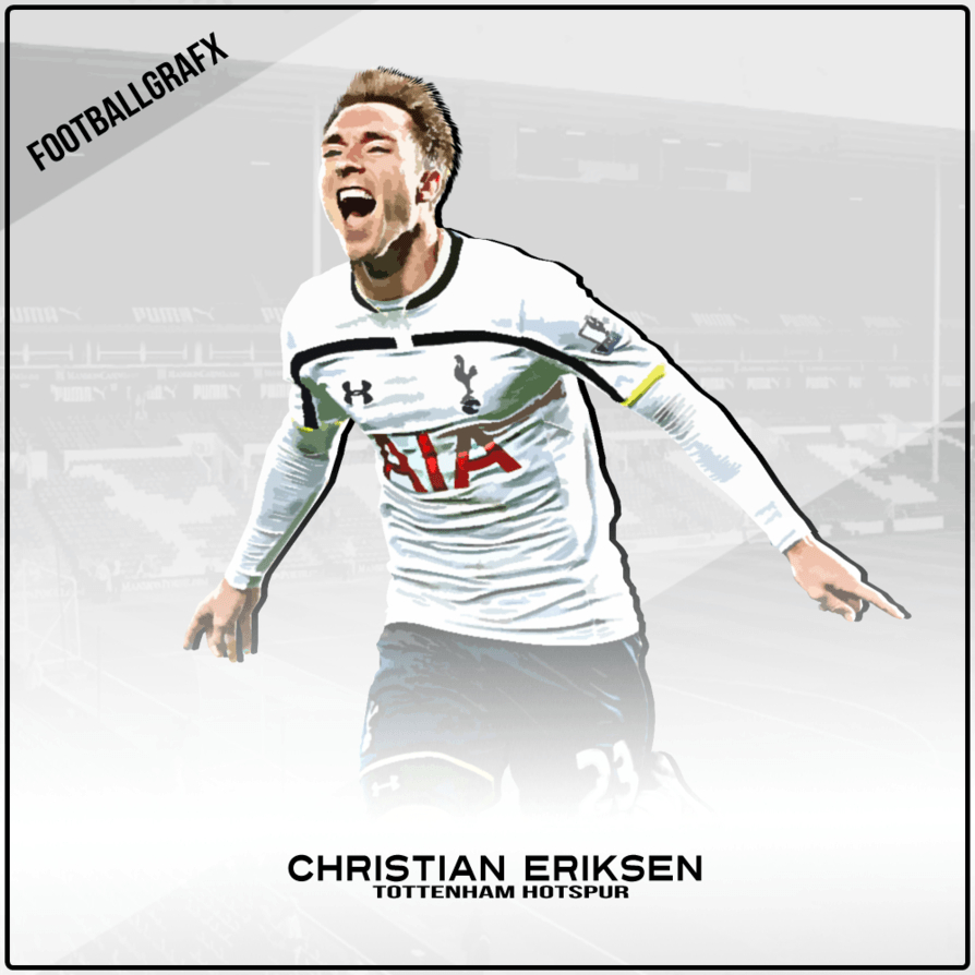 900x900 Eriksen Tottenham Hotspur, Phone