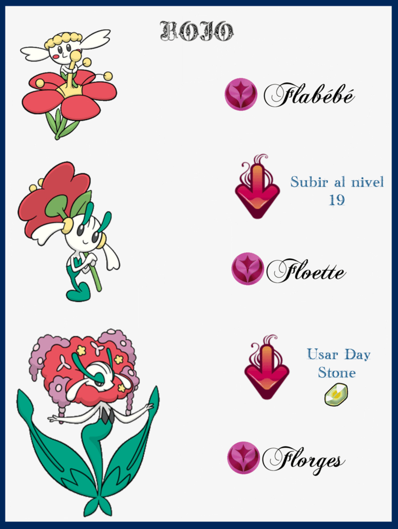 780x1030 image of Flabebe Evolution Chain - #SpaceHero, Phone