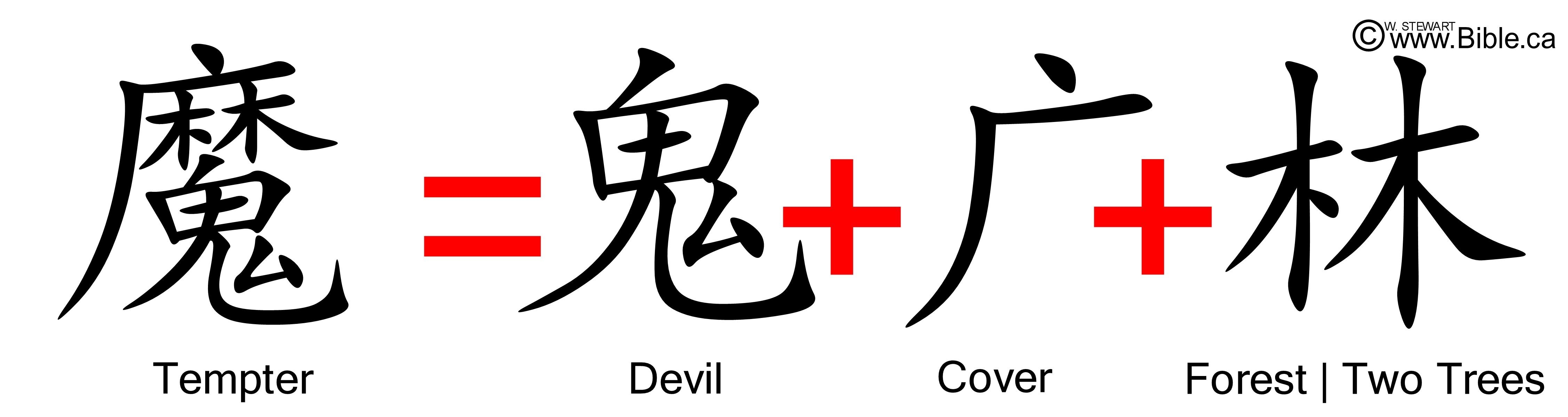 4510x1200 Chinese Words iPhone Wallpaper 2020, Dual Screen