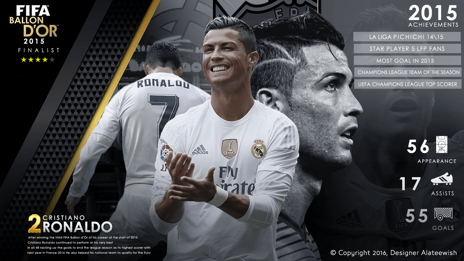 1920x1080 FIFA Ballon d'Or 2015 Finalist, Cristiano Ronaldo, Desktop