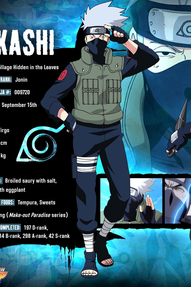 800x1200 Naruto Character Profile HD Wallpaper, Phone