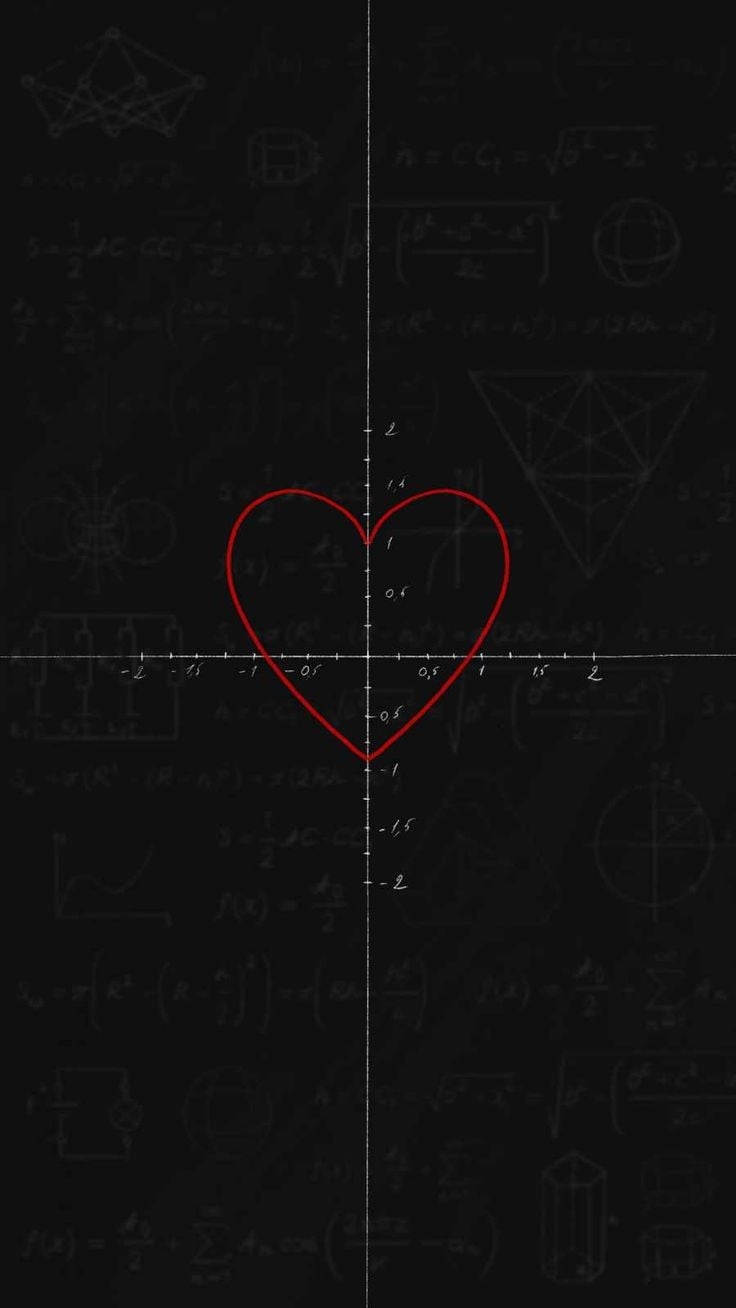 740x1310 Love Math Wallpaper, iPhone Wallpaper. Math wallpaper, Dark wallpaper iphone, iPhone wallpaper, Phone