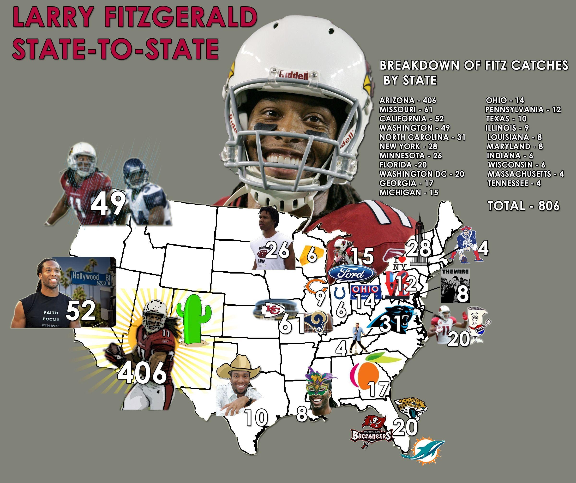 2400x2020 Larry Fitzgerald: State To State, Desktop