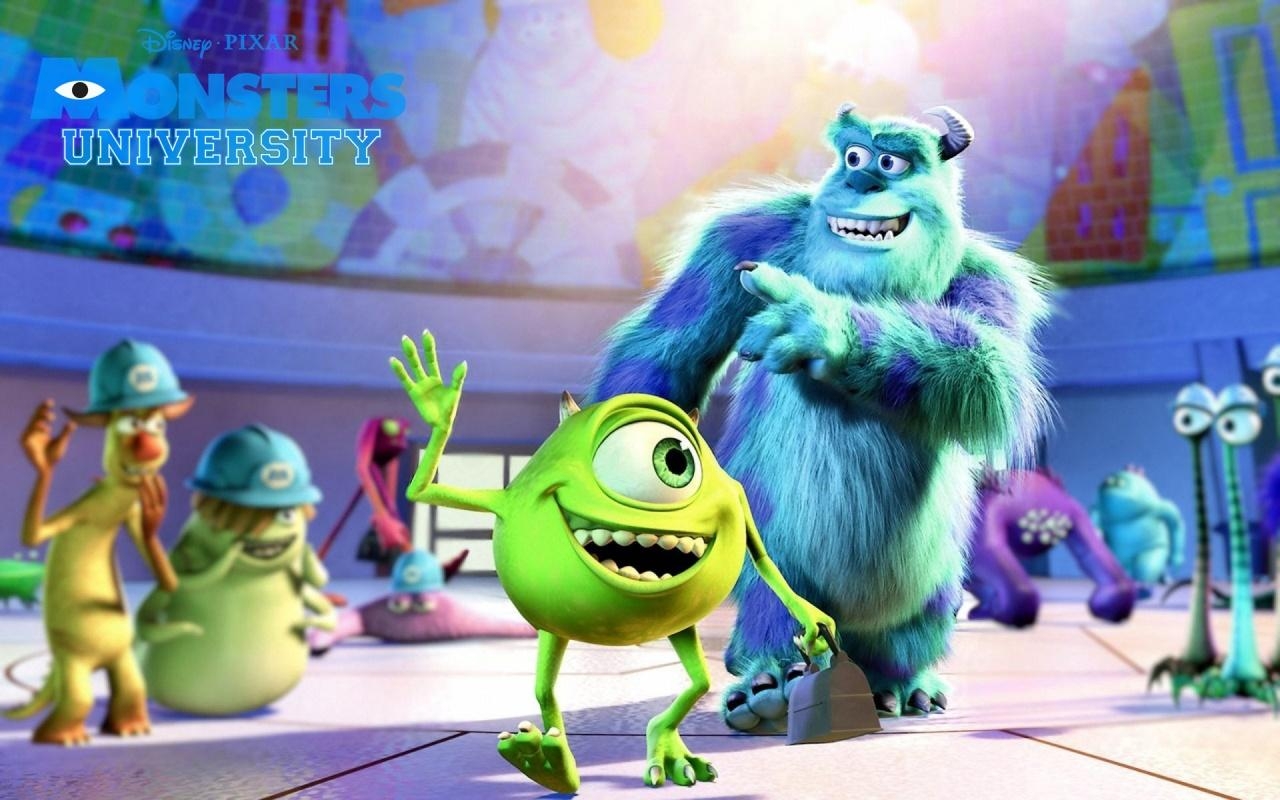 1280x800 Monsters University Beautiful HD Wallpaper HD Wallpaper, Desktop