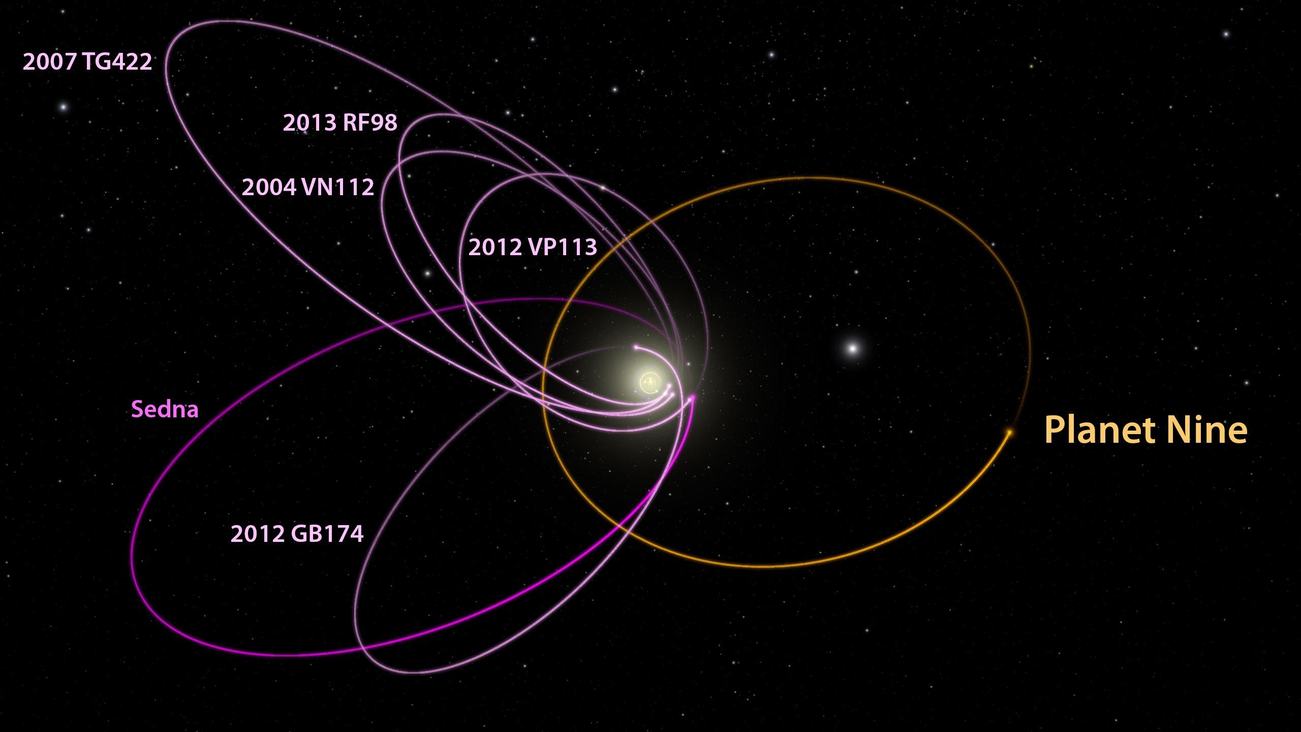 2560x1440 NASA Press Release Says Our Solar System Has a 9th Planet, Desktop