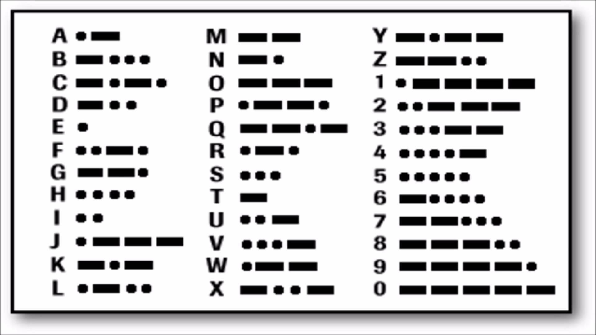 1920x1080 Morse Code Transceiver GigaBits, Desktop