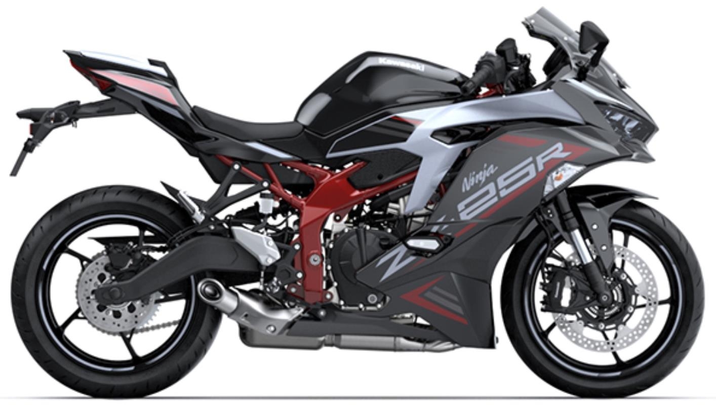 1420x820 Kawasaki Ninja ZX 25R Price, Specs, Mileage, Top Speed, Desktop