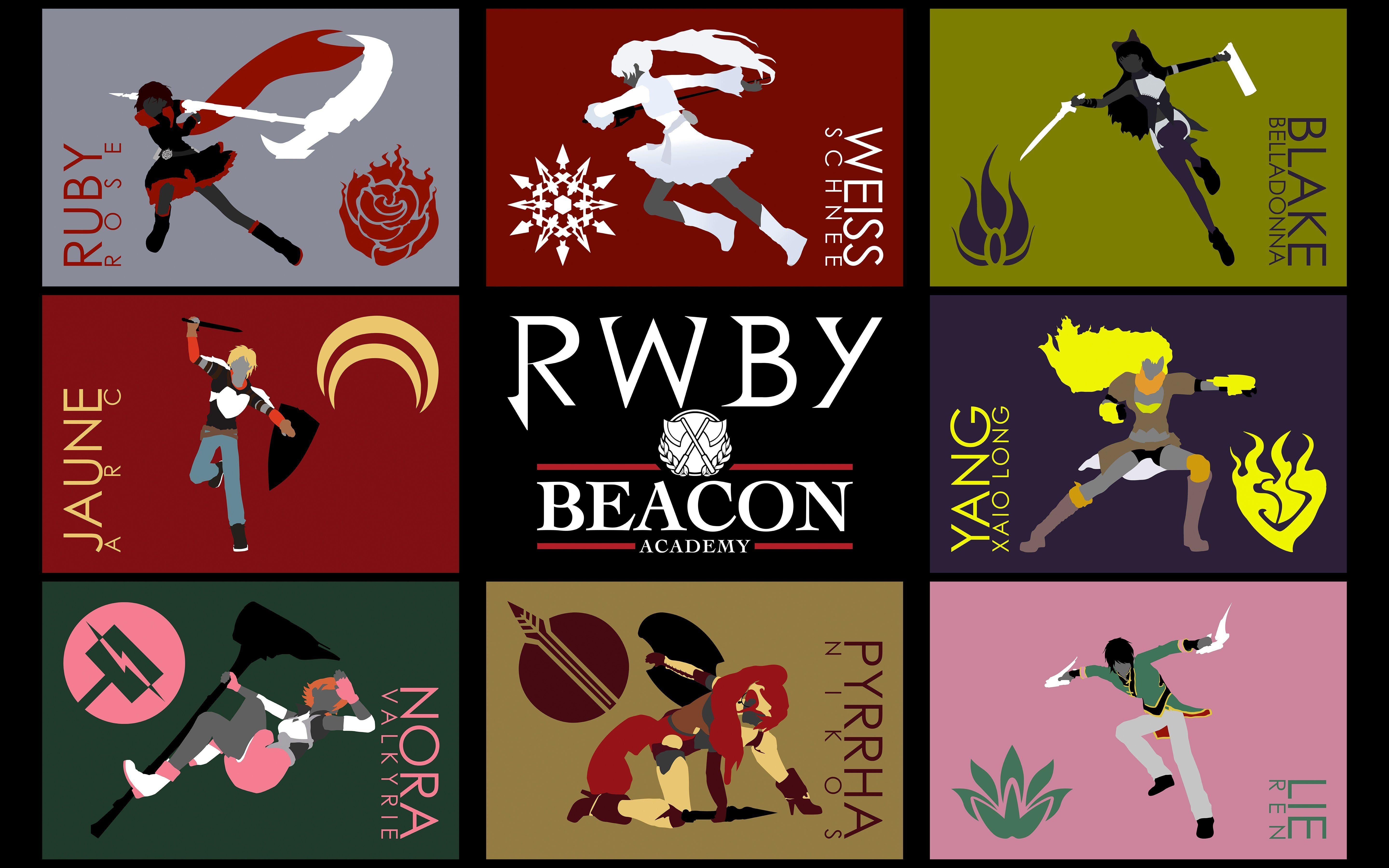 5760x3600 rwby wallpaper, Desktop