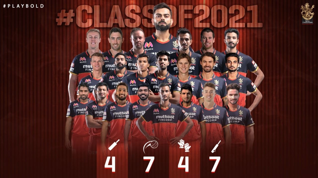 1280x720 RCB Team Wallpaper Free RCB Team Background, Desktop