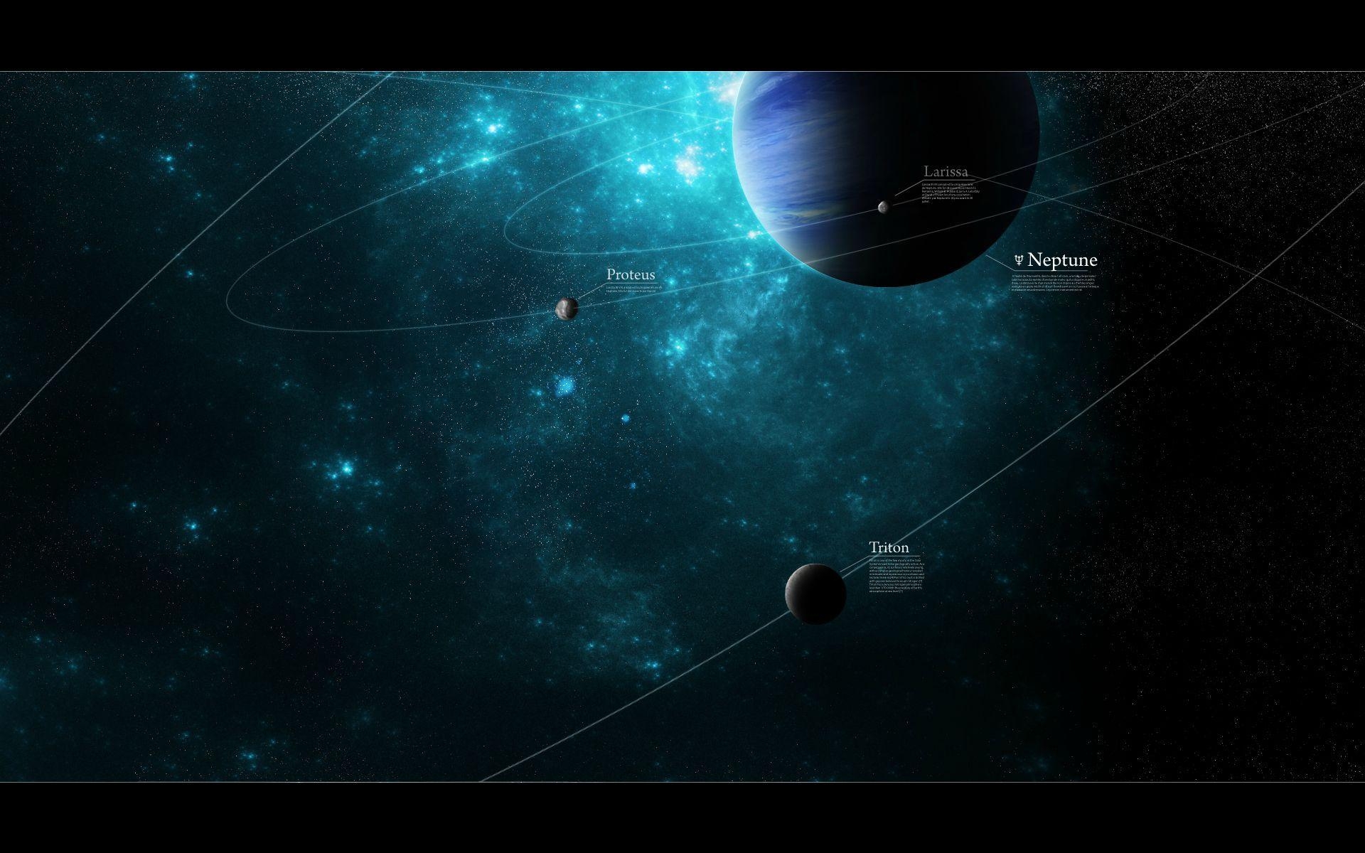 1920x1200 Solar System WallPapers!. Science, Critical Thinking & Skepticism, Desktop