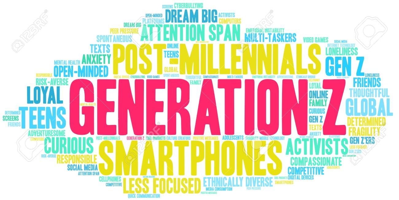 1300x660 Free download Generation Z Word Cloud On A White Background Royalty [] for your Desktop, Mobile & Tablet. Explore Generation Background. Generation Background, Generation Kill Wallpaper, Girls Generation Wallpaper, Desktop