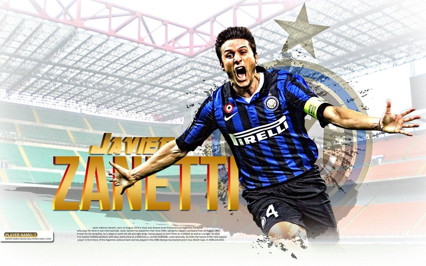 1440x900 wallpaper blog: Javier zanetti wallpaper, Desktop