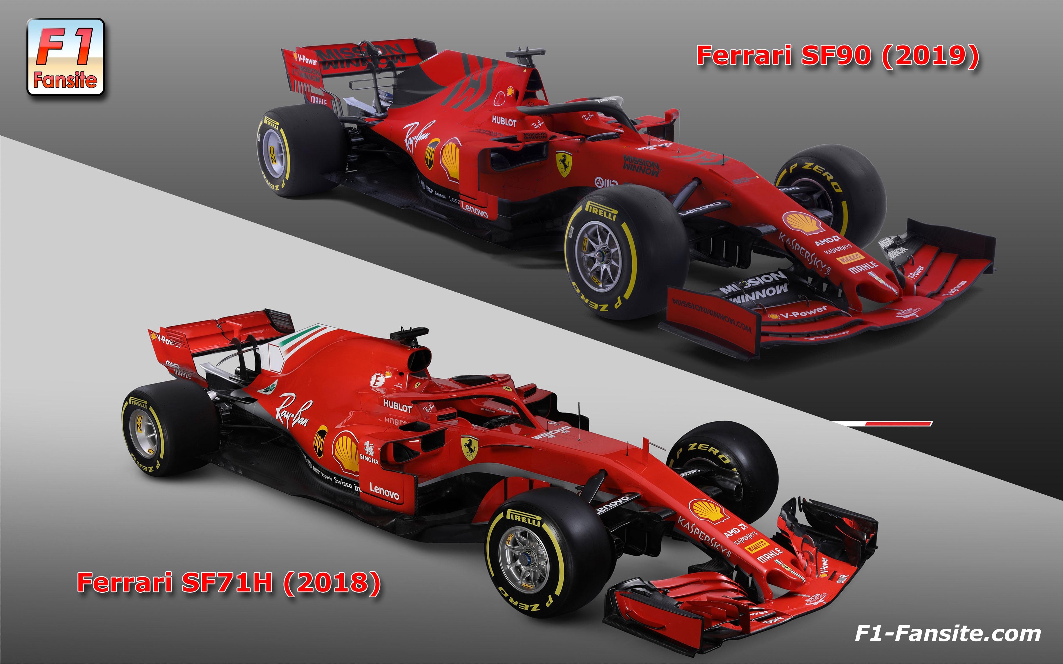 3670x2300 Ferrari SF90 F1 car technical details, Desktop