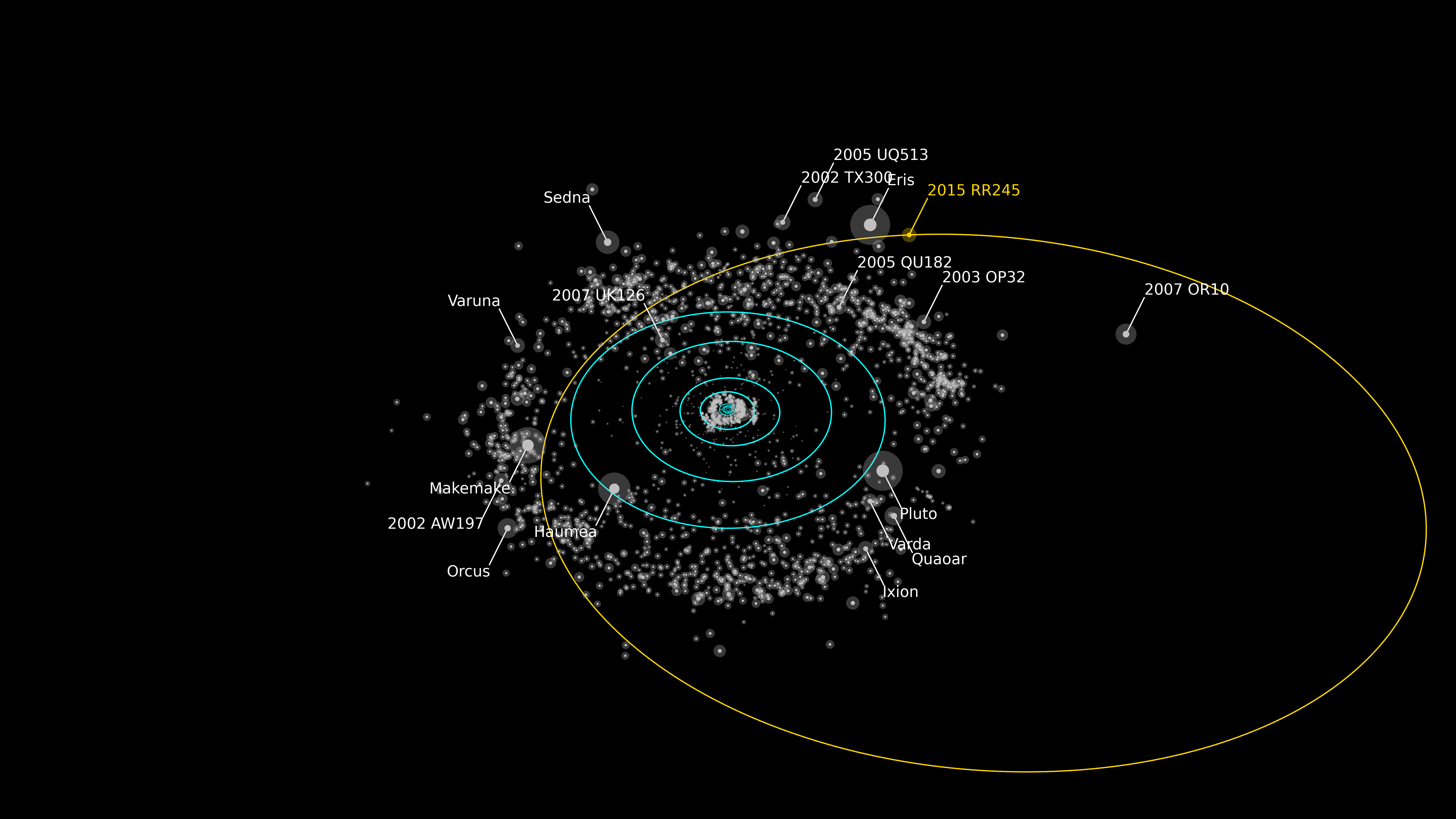 6400x3600 New Dwarf Planet, Desktop