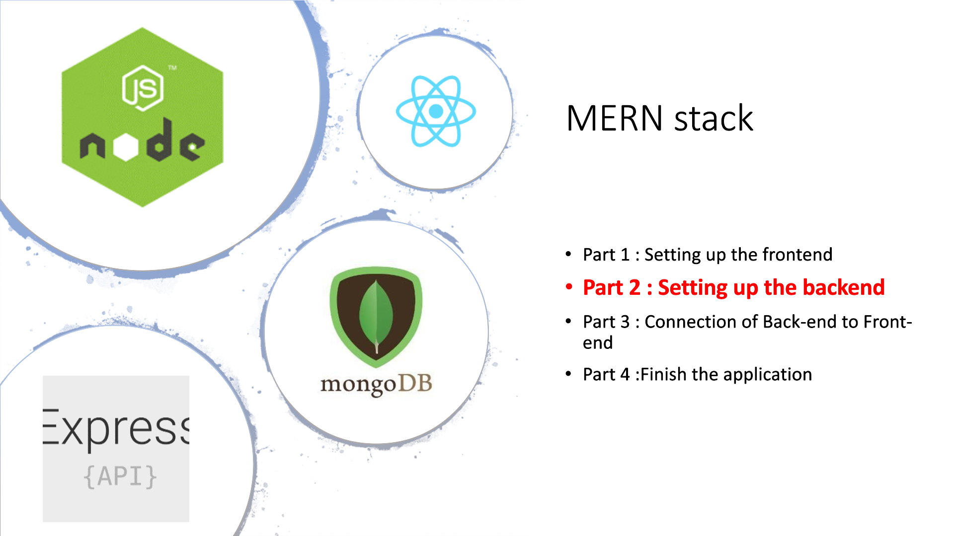 1920x1080 How to create a MERN stack app in 4 Steps easily? Section 2 Onurdesk, Desktop