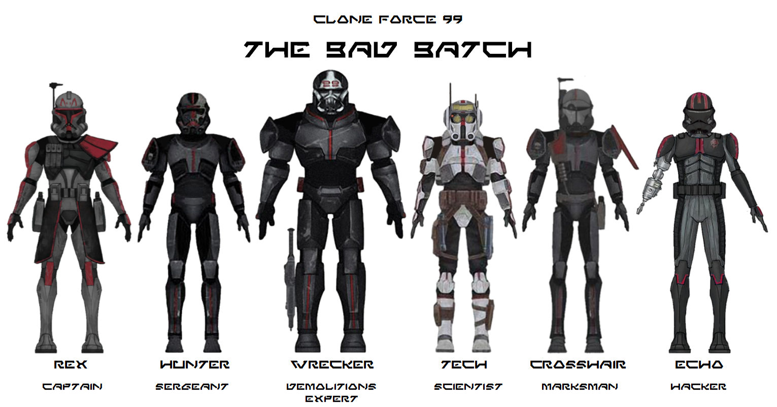 1540x810 The Bad Batch. Star wars image, Star wars captain, Clone wars, Desktop