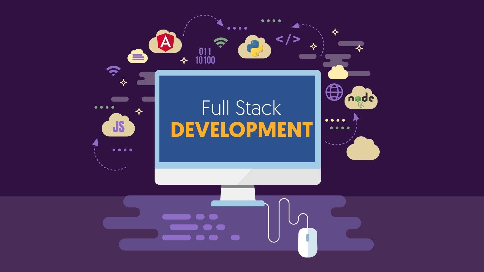 1600x900 What Does A Full Stack Developer Do?. By Prateek Singh. JavaScript In Plain English, Desktop