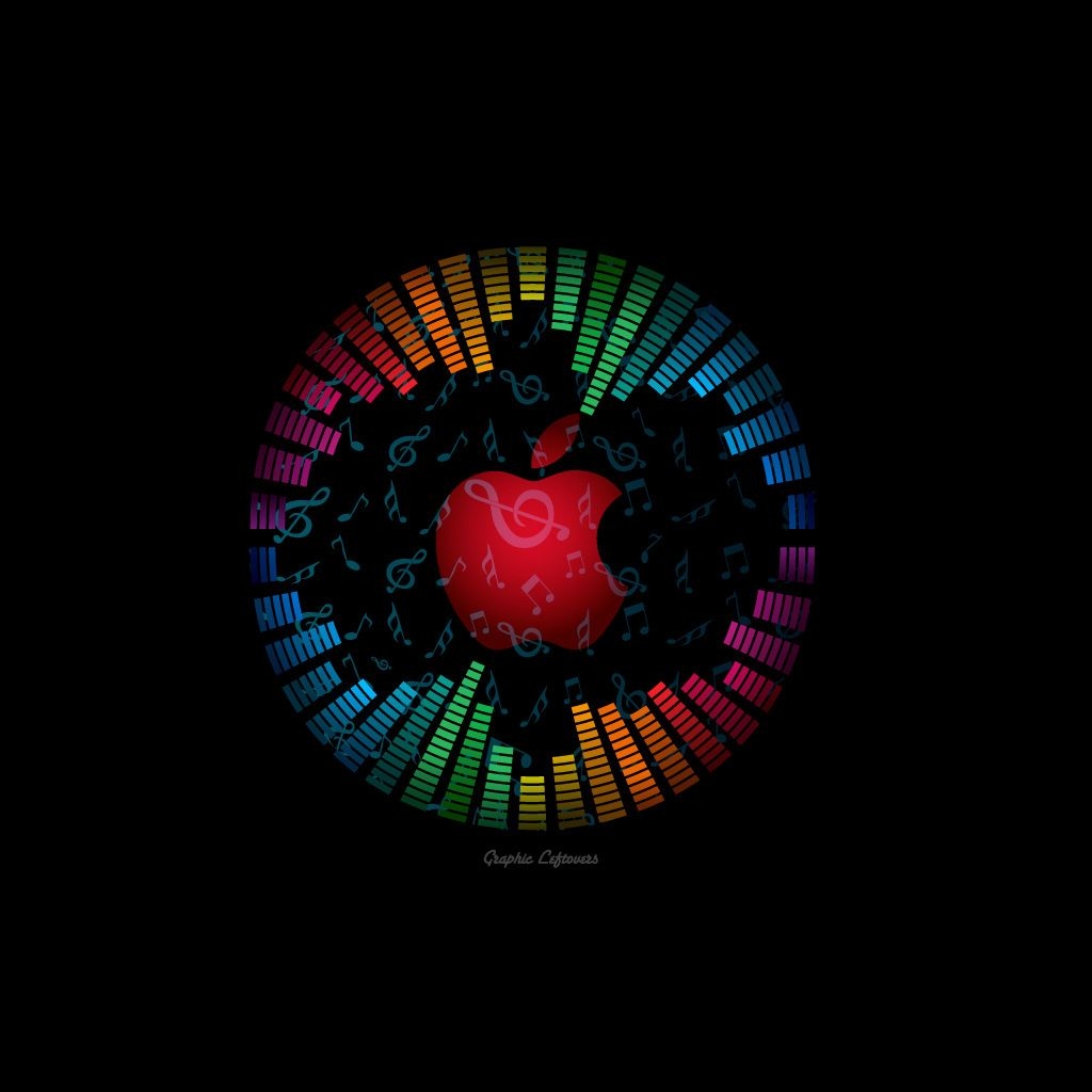 1030x1030 apple music logo ipad wallpaper 1024 x 1024- iPadground.com HD, Phone