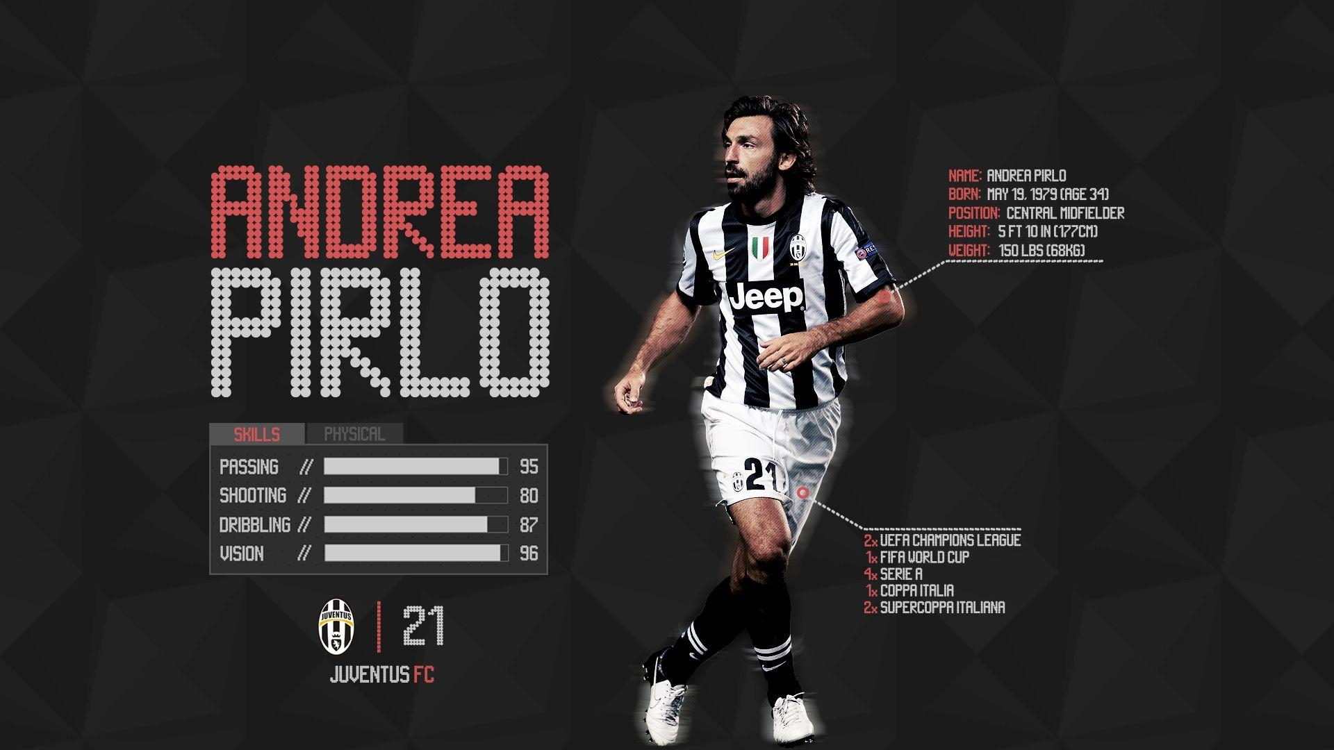 1920x1080 Andrea Pirlo HD Wallpaper, Desktop