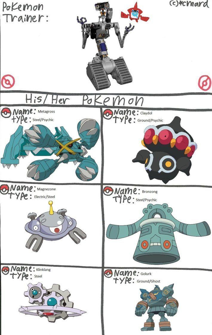 710x1130 Johnny 5's Pokemon Team, Phone