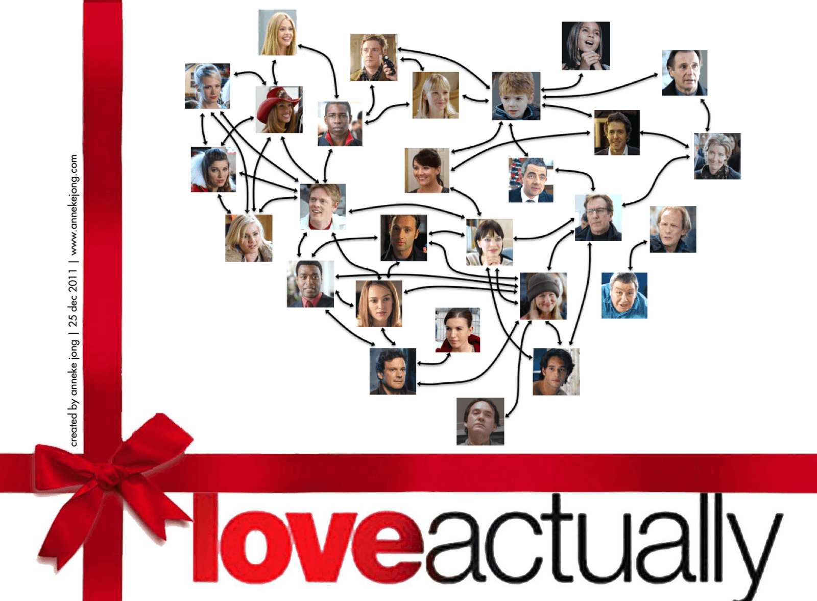 1600x1180 Love Actually HD Wallpaper, Desktop