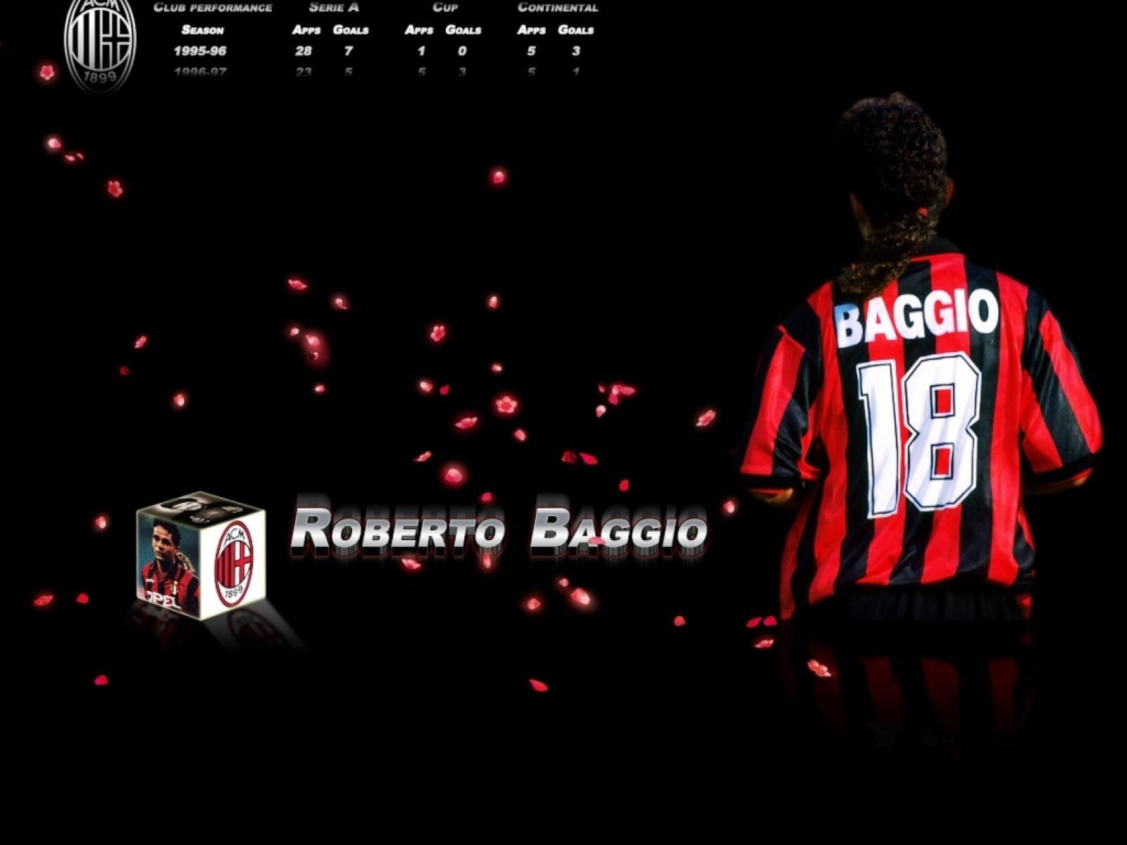 1600x1200 Roberto Baggio  Wallpaper,  Wallpaper, Desktop