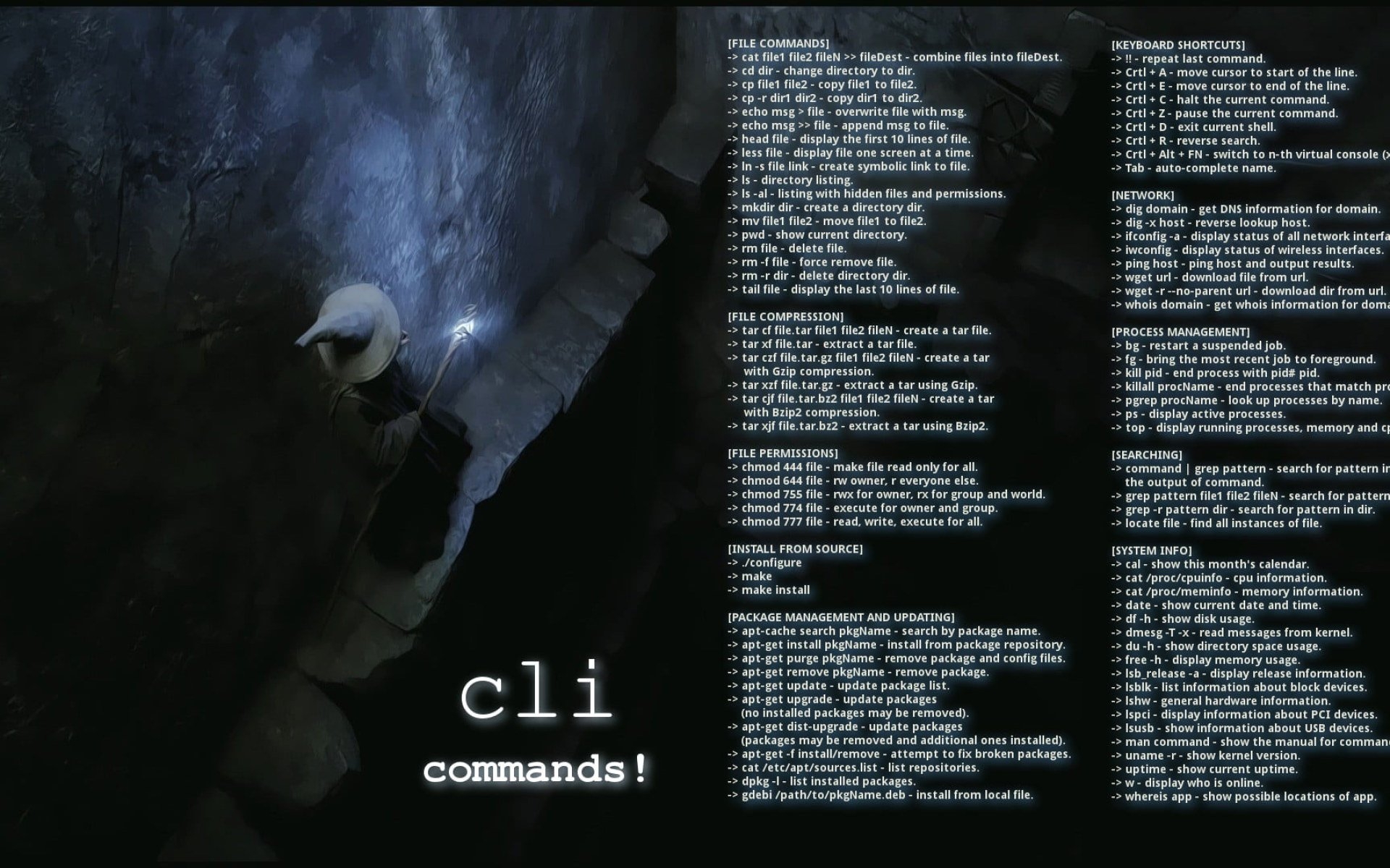 1920x1200 Wallpaper Cli Commands Poster, Gandalf, Linux, Debian • Wallpaper For You, Desktop