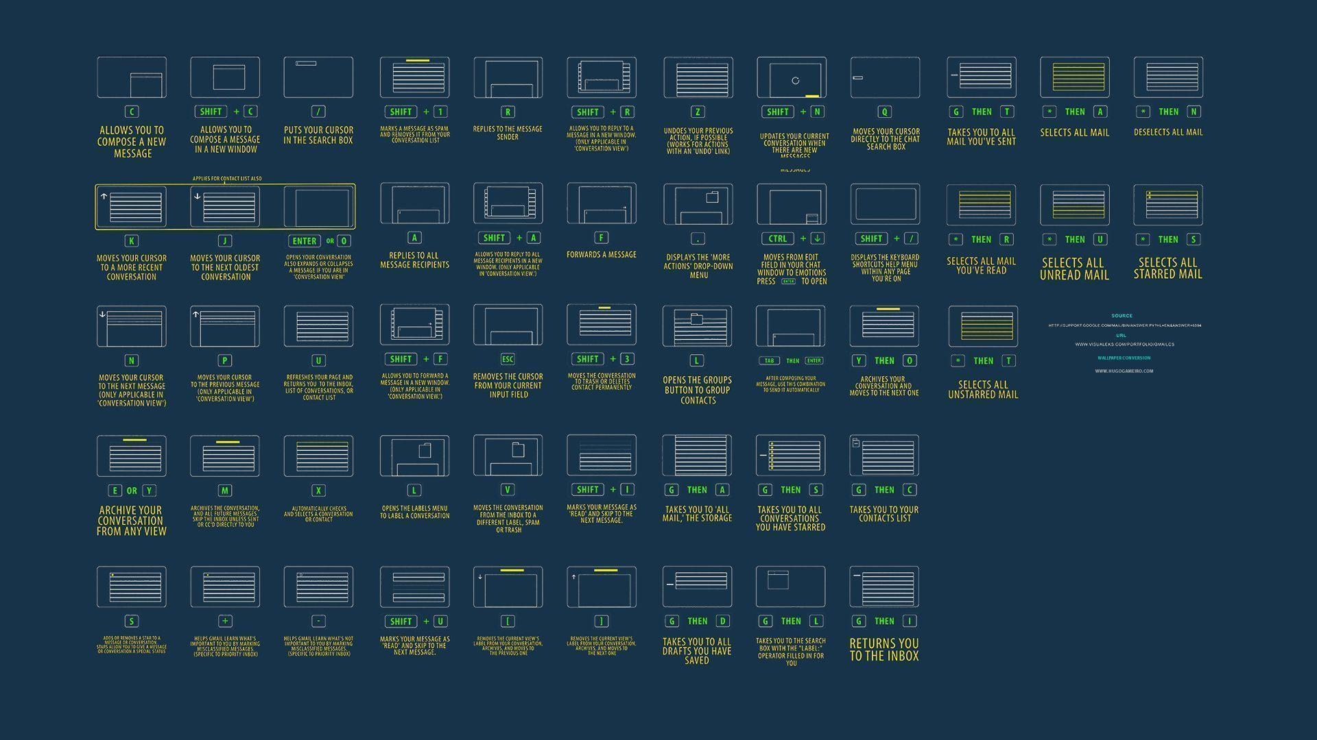 1920x1080 Developer Wallpaper, Desktop