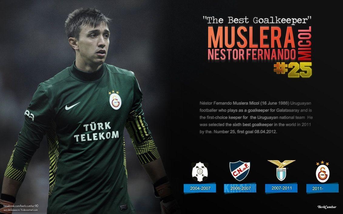 1140x710 Fernando Muslera, Desktop