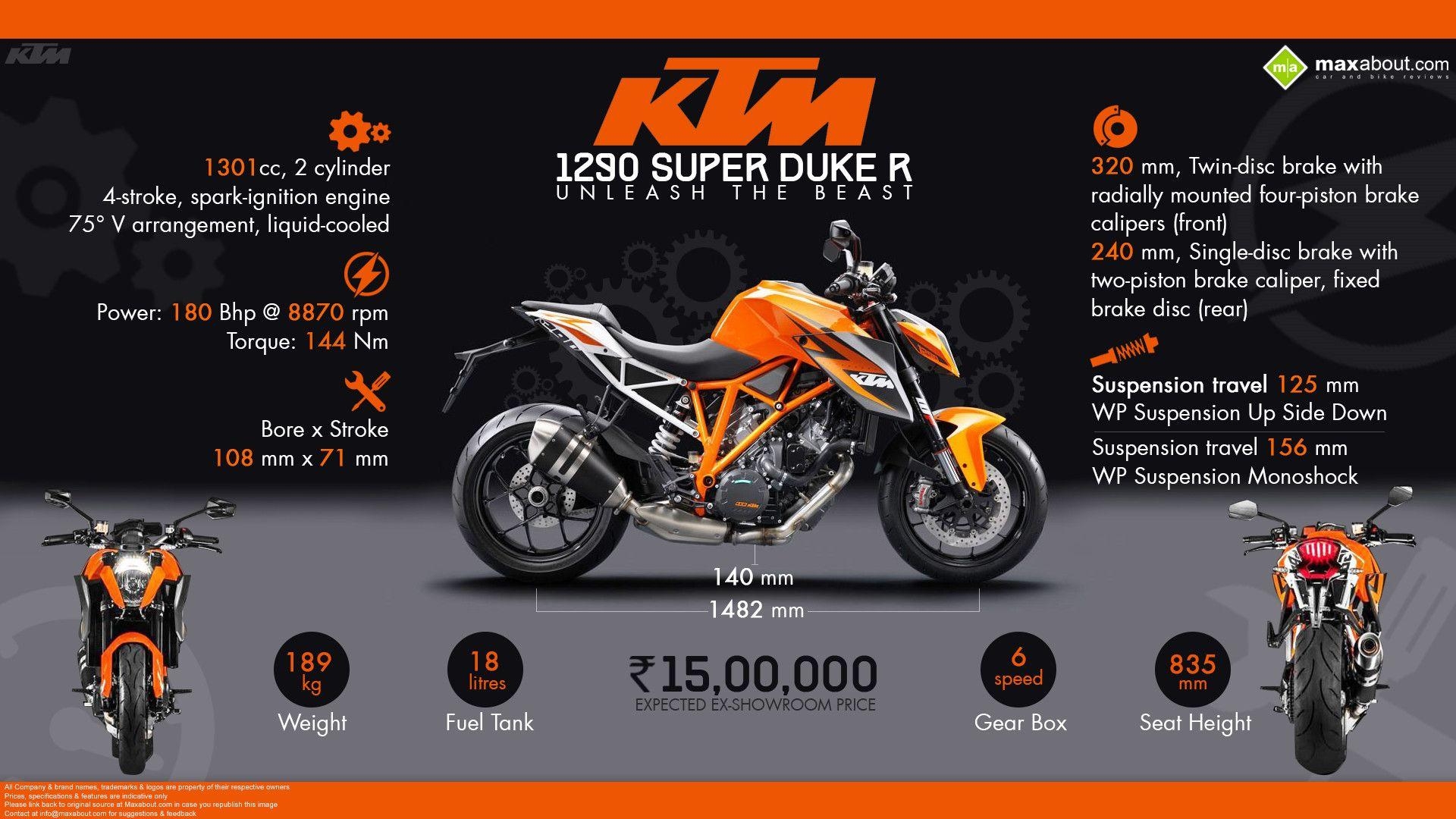 1920x1080 KTM 1290 Super Duke R the Beast, Desktop