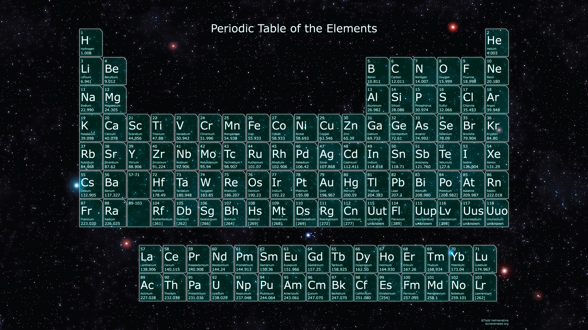 1920x1080 Free download Cool Periodic Table wallpaper with starfield background [] for your Desktop, Mobile & Tablet. Explore Cool Scientific Wallpaper. Computer Science Wallpaper, HD Science Wallpaper, Free Science Wallpaper, Desktop