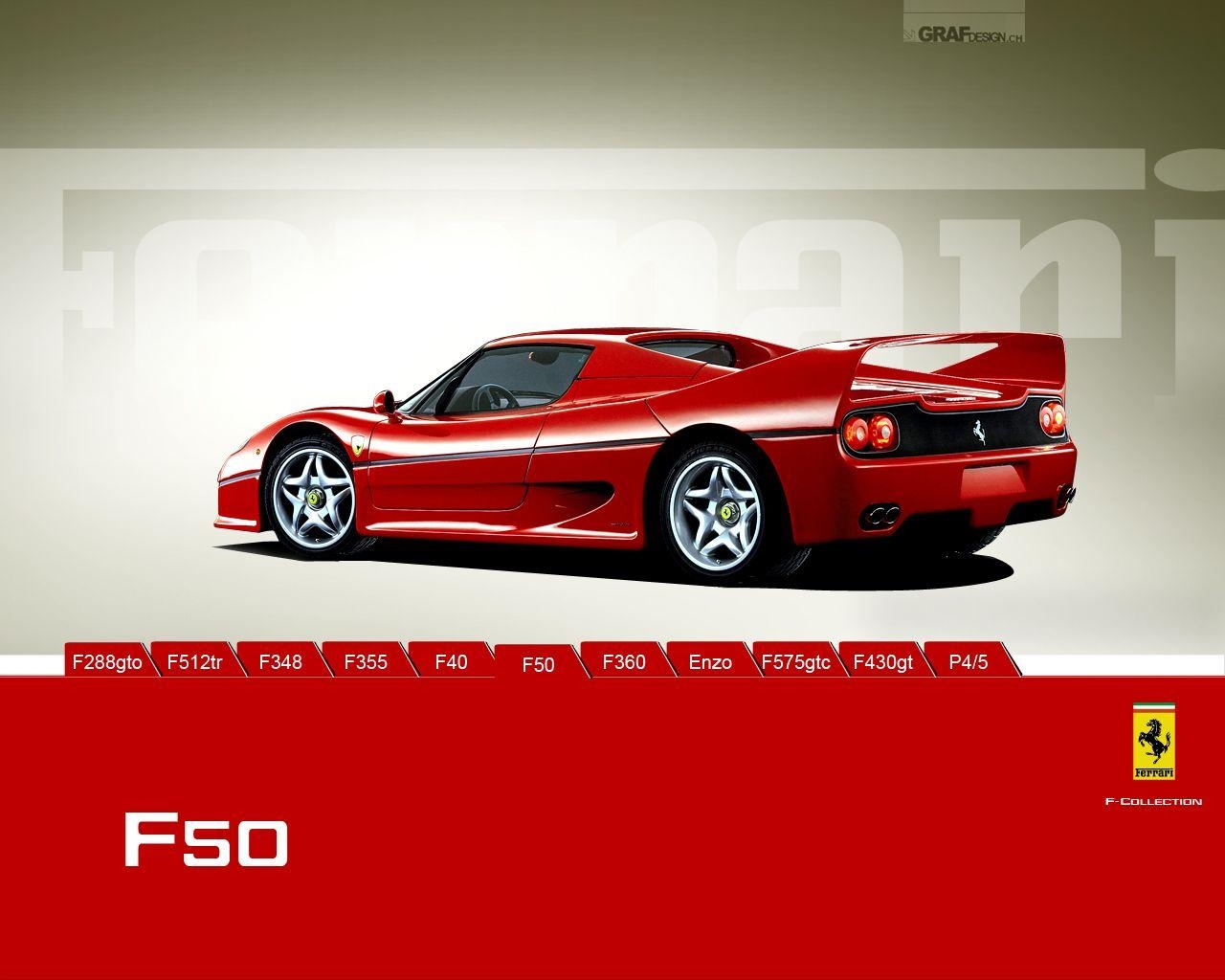 1280x1030 Download Wallpaper: Ferrari F50 Wallpaper, Desktop