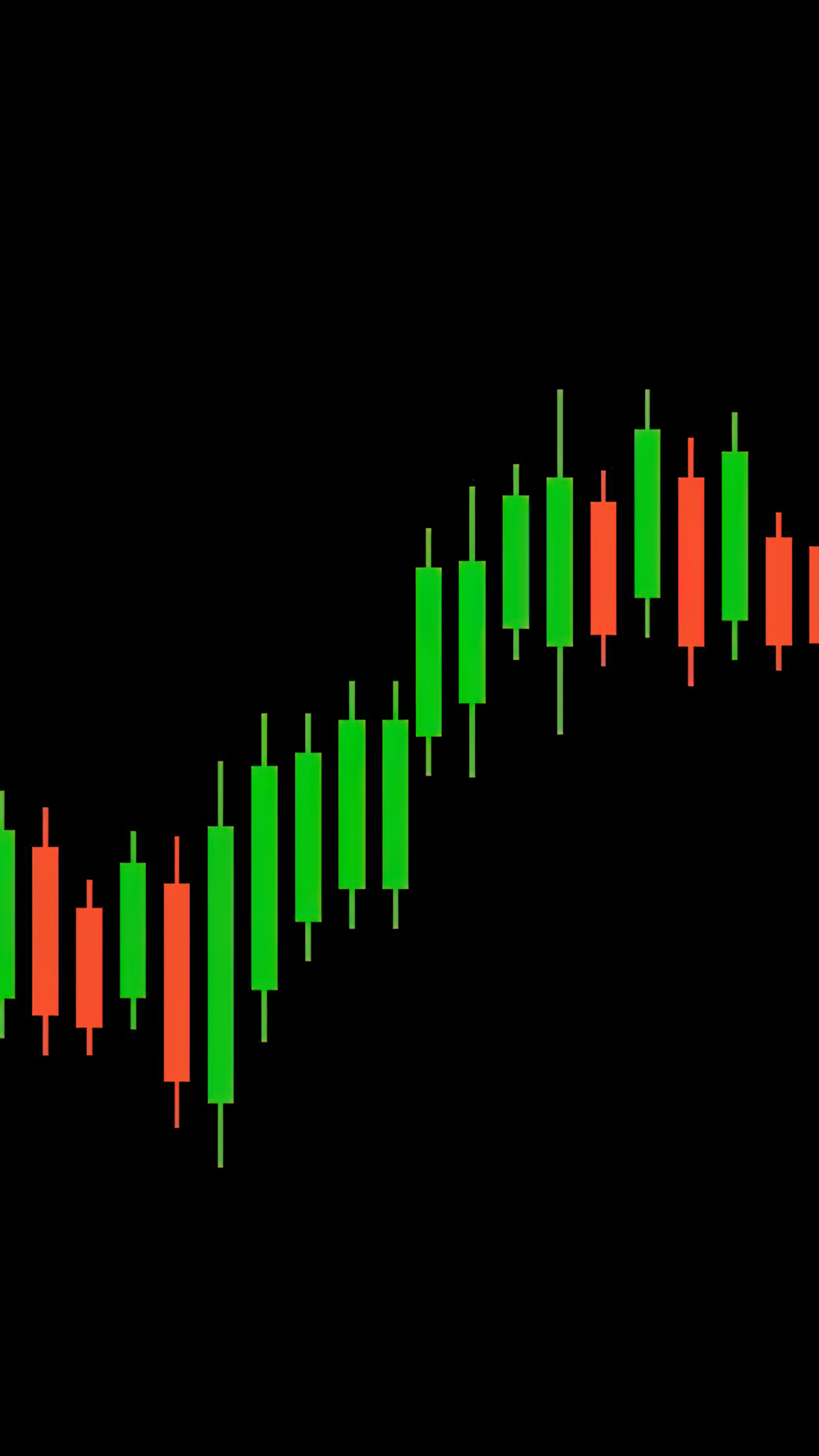 1440x2560 Candlestick pattern Wallpaper 4K, Phone