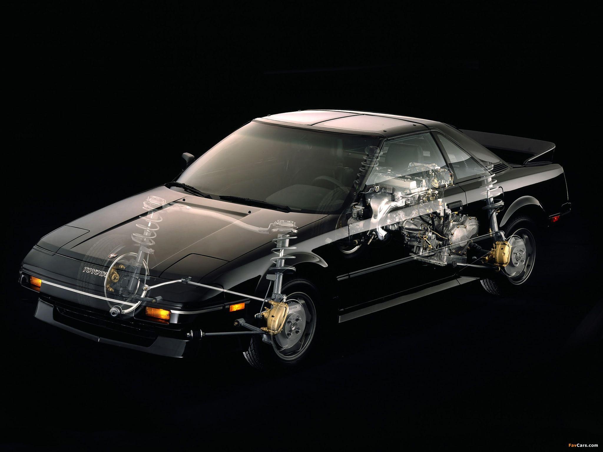 2050x1540 Toyota MR2 T Bar US Spec (AW11) 1987 Wallpaper (), Desktop