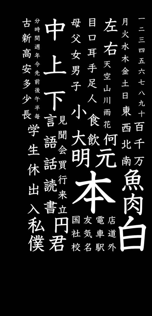 620x1280 Download Japanese Basic Kanji Wallpaper HD, Phone