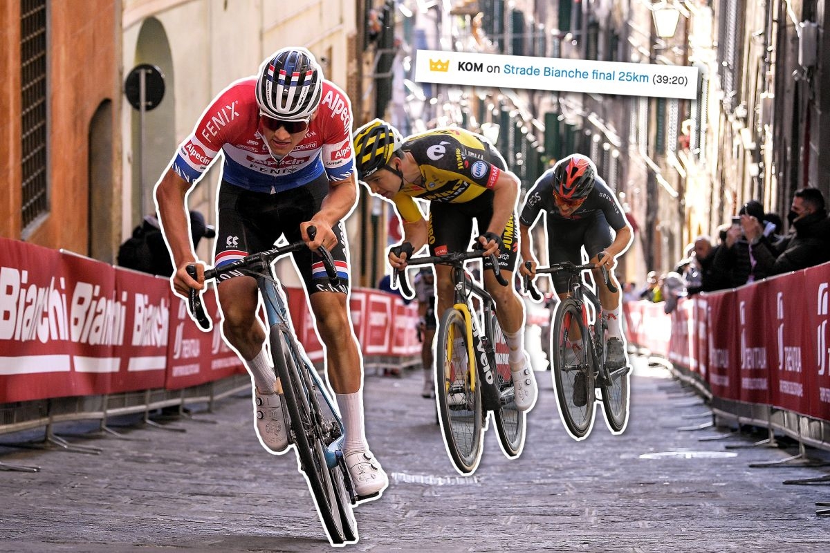 1200x800 Strade Bianche Strava times obliterated as Mathieu van der Poel takes final 25km KOM, Desktop