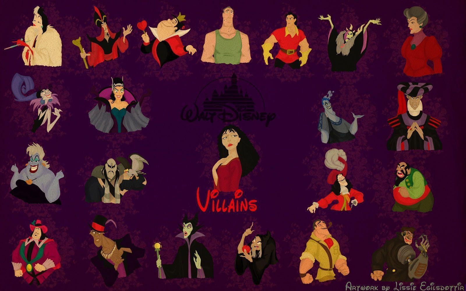 1600x1000 Disney Evil Characters Wallpaper, Desktop