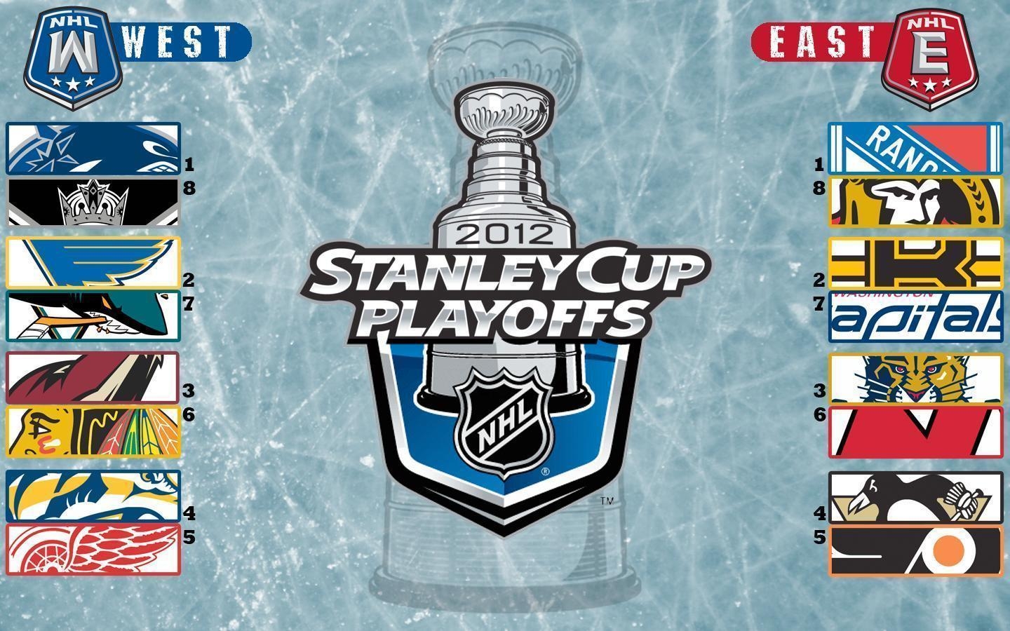 1440x900 NHL First Round Playoff Wallpaper, Desktop