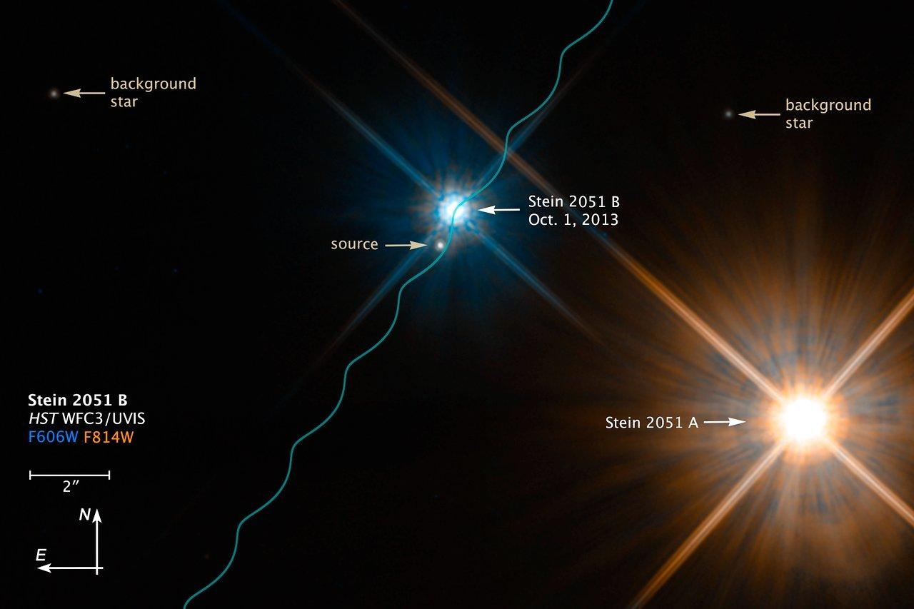 1280x860 Binary Star System Stein 2051 (annotated), Desktop