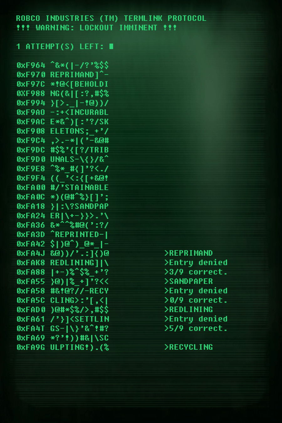 900x1350 Lock Screen Hacker Wallpaper 4k, Phone