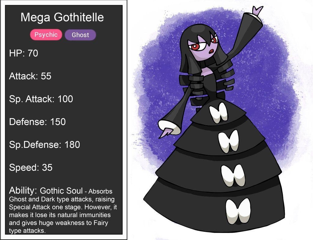 1030x790 Mega Gothitelle stats, Desktop