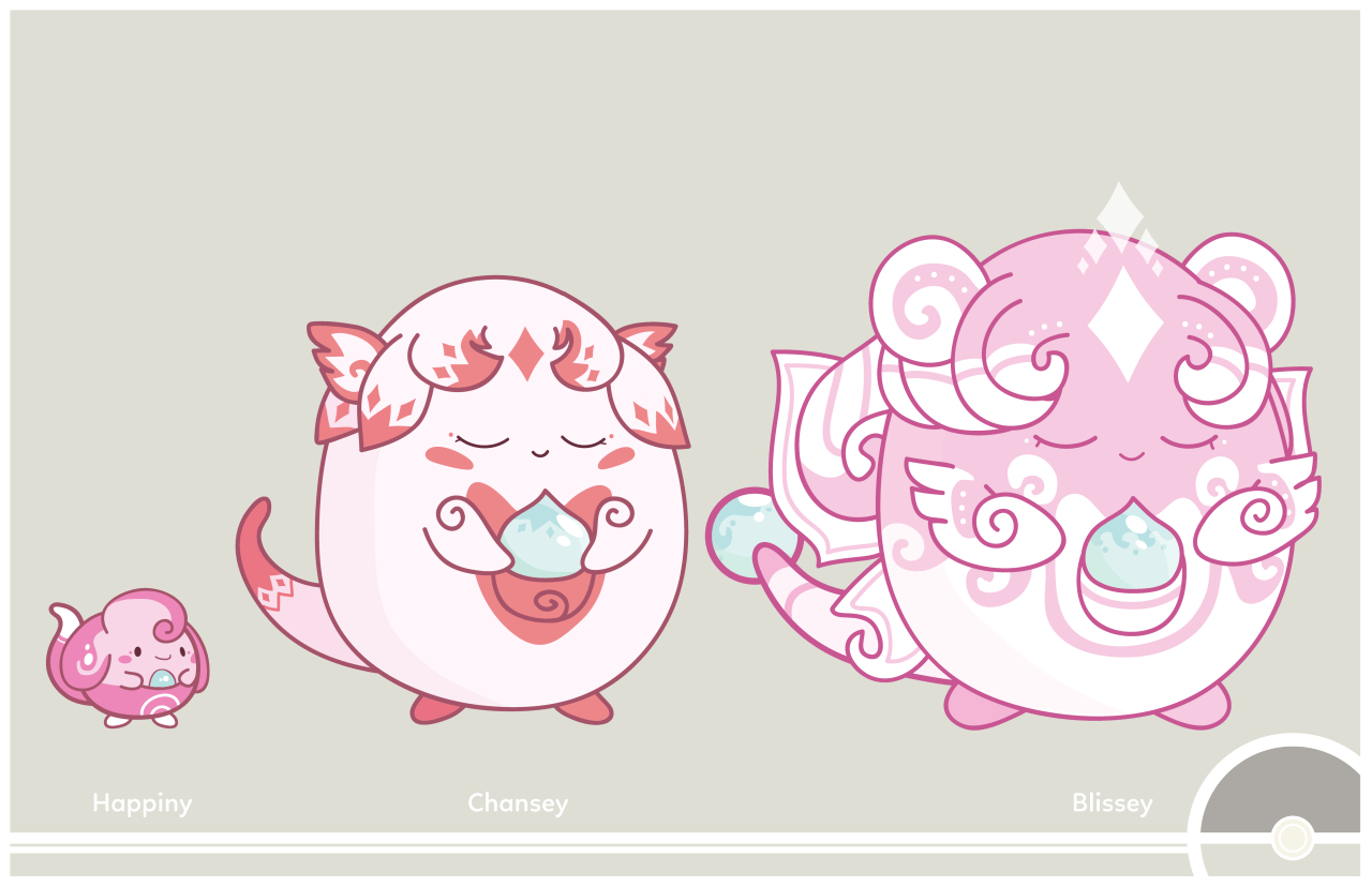 1280x830 Cosmopoliturtle: “Pokemon Redesign 113 242, Chansey, Desktop