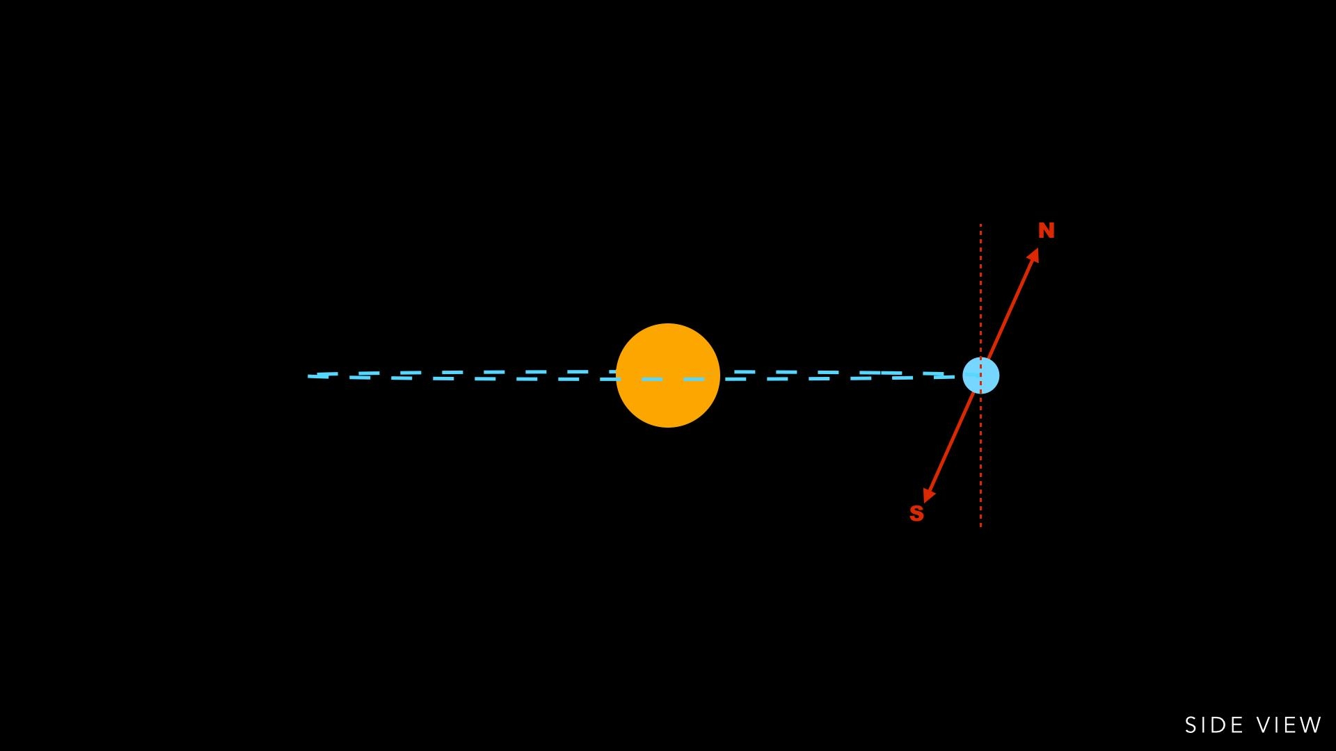 1920x1080 Earth's orbit around the Sun « Orbiting Frog, Desktop