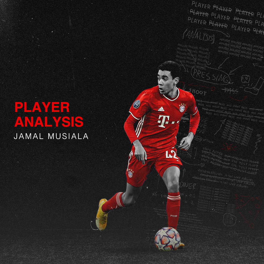 1080x1080 Player Analysis: Jamal Musiala, Phone